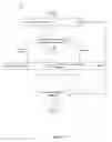 Fig. 14 - Efficient beacon transmission and reception