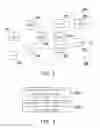 Fig. 04 - Method of controlling network traffic for user equipment and base station and related apparatuses using the same