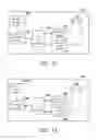 Fig. 13 - Method of controlling network traffic for user equipment and base station and related apparatuses using the same