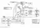 Fig. 01 - Method for managing a user equipment device