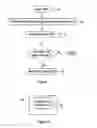 Fig. 08 - Method for managing a user equipment device