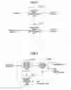 Fig. 03 - Communication device and communication system