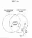 Fig. 20 - Frame transmitting method