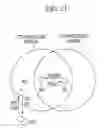 Fig. 21 - Frame transmitting method