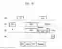 Fig. 44 - Frame transmitting method
