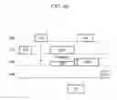 Fig. 45 - Frame transmitting method