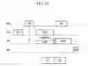 Fig. 46 - Frame transmitting method