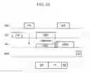 Fig. 47 - Frame transmitting method