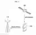 Fig. 02 - Apparatus and method for controlling transmit power