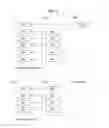 Fig. 03 - Power headroom reporting method in wireless communication system supporting change in use of wireless resource and apparatus for same
