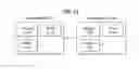 Fig. 12 - Power headroom reporting method in wireless communication system supporting change in use of wireless resource and apparatus for same