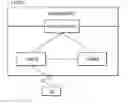 Fig. 01 - Method for power headroom reporting and device therefor