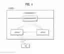 Fig. 02 - Method for power headroom reporting and device therefor