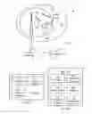 Fig. 02 - Synchronization in communications networks