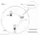 Fig. 01 - System and method for signaling a prohibited D2D operation