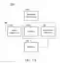 Fig. 02 - Methods for re-synchronizing a communication mode with a peer device and communications apparatus utilizing the same