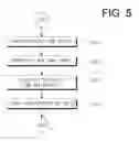 Fig. 06 - Time synchronizing method for AVB in vehicle and system thereof