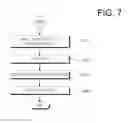 Fig. 08 - Time synchronizing method for AVB in vehicle and system thereof