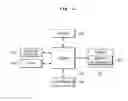 Fig. 04 - Apparatus and method for providing interaction service for kids, system using the same