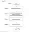 Fig. 28 - Apparatus for transmitting broadcast signals, apparatus for receiving broadcast signals, method for transmitting broadcast signals and method for receiving broadcast signals