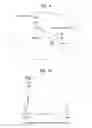 Fig. 07 - Method for reporting a radio link control re-transmission failure and a device therefor