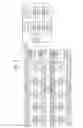 Fig. 09 - Method for reporting a radio link control re-transmission failure and a device therefor