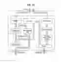 Fig. 10 - Method for reporting a radio link control re-transmission failure and a device therefor