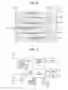 Fig. 15 - Method for reporting a radio link control re-transmission failure and a device therefor