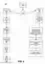 Fig. 07 - MOBILE COMMUNICATIONS RESOURCE MANAGEMENT SYSTEM