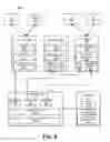 Fig. 10 - MOBILE COMMUNICATIONS RESOURCE MANAGEMENT SYSTEM