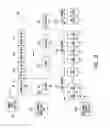 Fig. 05 - High-efficiency Wi-Fi (HEW) station and access point (AP) and method for signaling of channel resource allocations