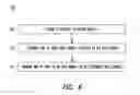 Fig. 06 - High-efficiency Wi-Fi (HEW) station and access point (AP) and method for signaling of channel resource allocations