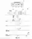 Fig. 05 - High-efficiency Wi-Fi (HEW) station and access point (AP) and method for random access contention