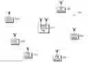 Fig. 01 - Master station and method for high-efficiency Wi-Fi (HEW) communication using a multiple access technique