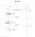 Fig. 17 - Method and apparatus for estimating self-interference in wireless access system supporting full-duplex radio communication
