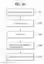 Fig. 18 - Method and apparatus for estimating self-interference in wireless access system supporting full-duplex radio communication