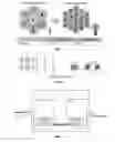 Fig. 02 - DEVICES FOR SUPPLYING SERVICE INFORMATION FOR A MICROWAVE LINK
