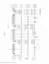 Fig. 03 - Method for transmitting and receiving data unit based on uplink multiple user multiple input multiple output transmission and apparatus for the same