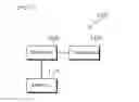 Fig. 11 - Method for transmitting and receiving data unit based on uplink multiple user multiple input multiple output transmission and apparatus for the same