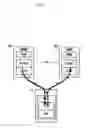 Fig. 08 - Method and apparatus, in mobile communication system, for effectively providing configuration information about small cell that has small cell service region