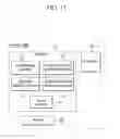 Fig. 16 - METHOD OF TRANSMITTING FRAME FOR SUPPORTING LEGACY SYSTEM, AND METHOD AND APPARATUS OF SEARCHING CELL USING THE SAME