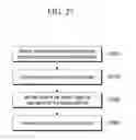 Fig. 26 - METHOD OF TRANSMITTING FRAME FOR SUPPORTING LEGACY SYSTEM, AND METHOD AND APPARATUS OF SEARCHING CELL USING THE SAME