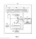 Fig. 03 - Method, device, and system for transmitting short data during an active TDMA call