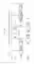 Fig. 35 - Base station device, mobile station device, and communication method