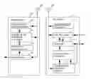 Fig. 01 - FREQUENCY RESOURCE ALLOCATION METHOD AND BASE STATION DEVICE