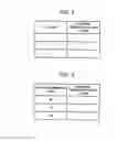 Fig. 06 - Wireless communication system, wireless communication setting method, base station, mobile station, and program