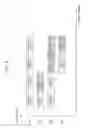 Fig. 10 - TERMINAL DEVICE, BASE STATION DEVICE, WIRELESS COMMUNICATION SYSTEM, AND COMMUNICATION METHOD