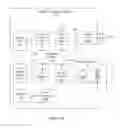 Fig. 04 - System and method for sharing data based on a combined bandwidth consumption