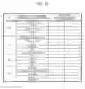Fig. 13 - Terminal device, wireless communication method and integrated circuit