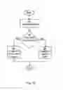 Fig. 03 - METHOD, NETWORK NODE, COMPUTER PROGRAM AND COMPUTER PROGRAM PRODUCT FOR DETERMINING A DROPPED CONNECTION